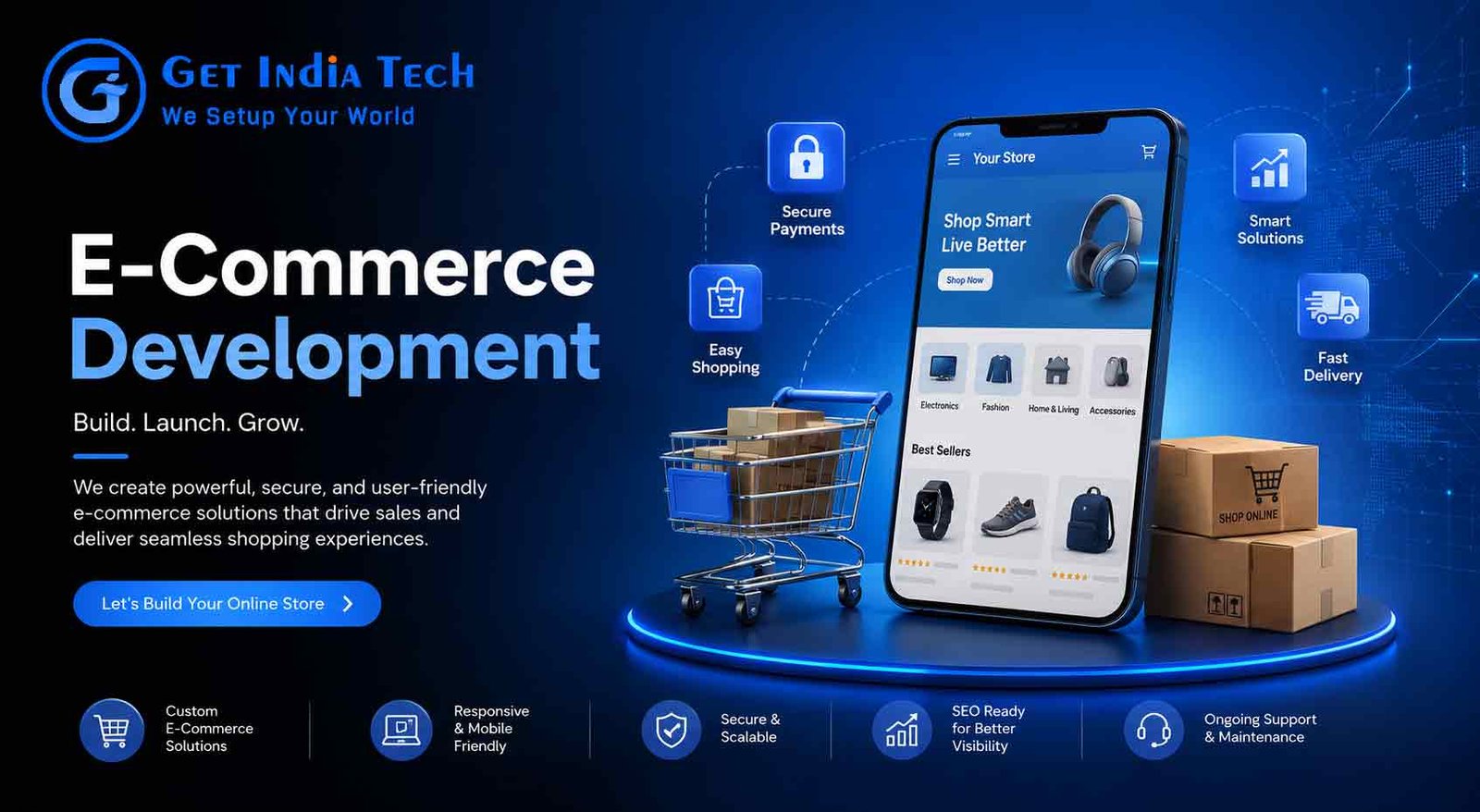 GetIndiaTech E-Commerce Development Services – Custom, Secure, Mobile-Friendly Online Store Solutions for Businesses Worldwide