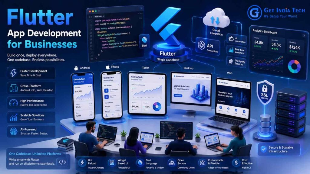 Flutter App Development Guide for Businesses Worldwide