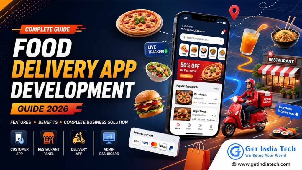 Food Delivery App Development Guide showing customer app, restaurant dashboard, delivery partner app and admin panel