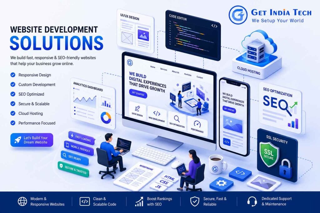 Professional website development company building responsive business websites