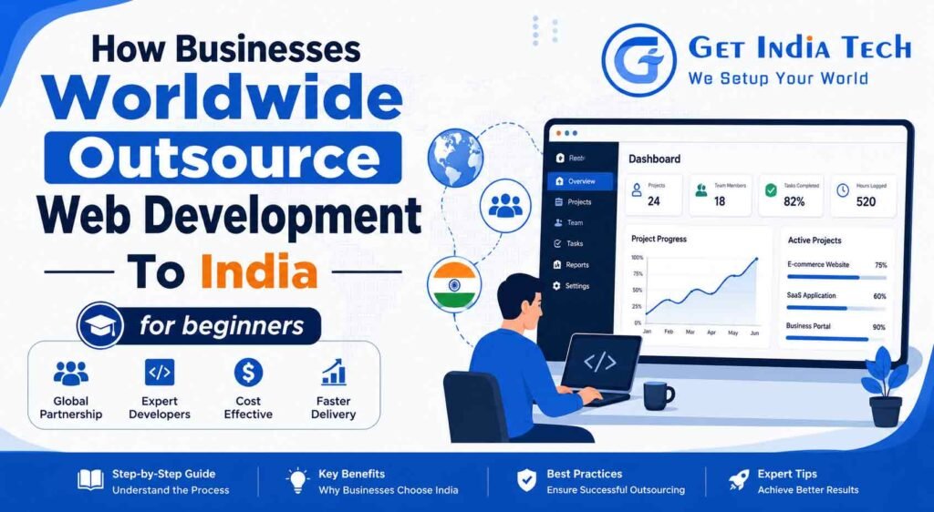 Outsource Web Development to India for Global Businesses