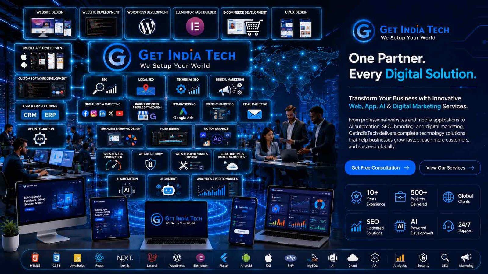 Custom Web, App and Software Development Services
