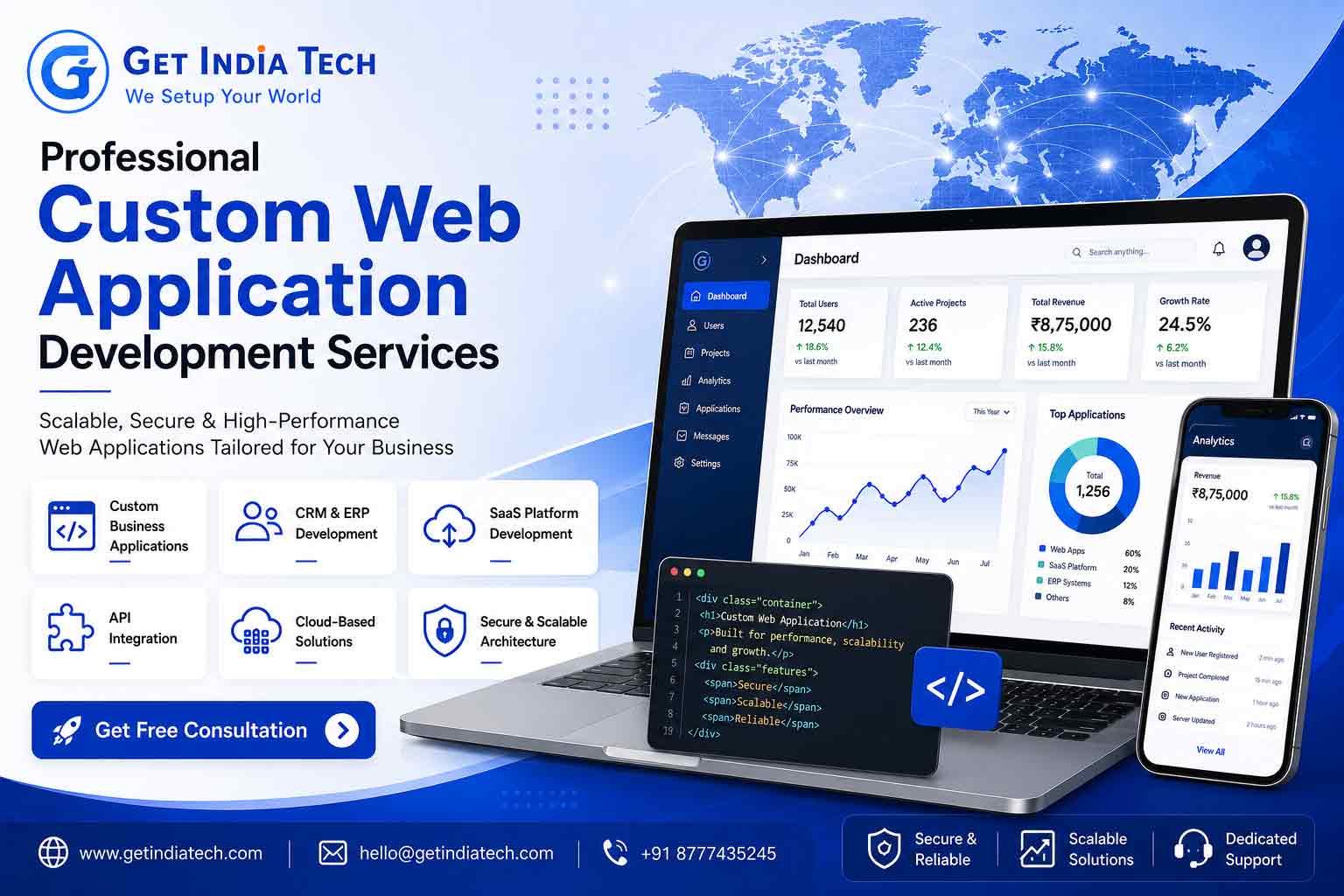 Professional Custom Web Application Development Services | Secure, Scalable & Business-Focused Solutions – GetIndiaTech