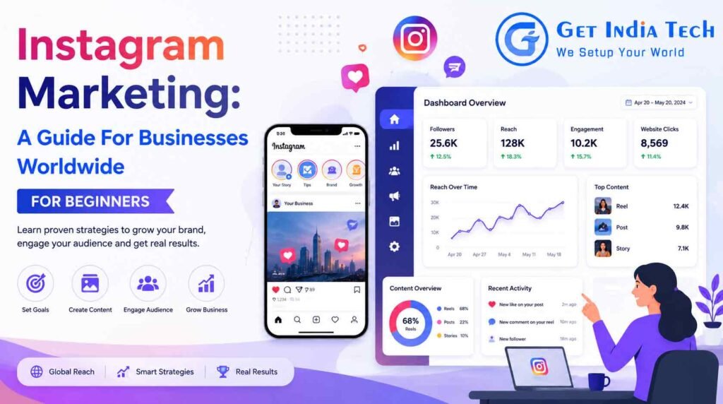 Instagram marketing strategies for business growth