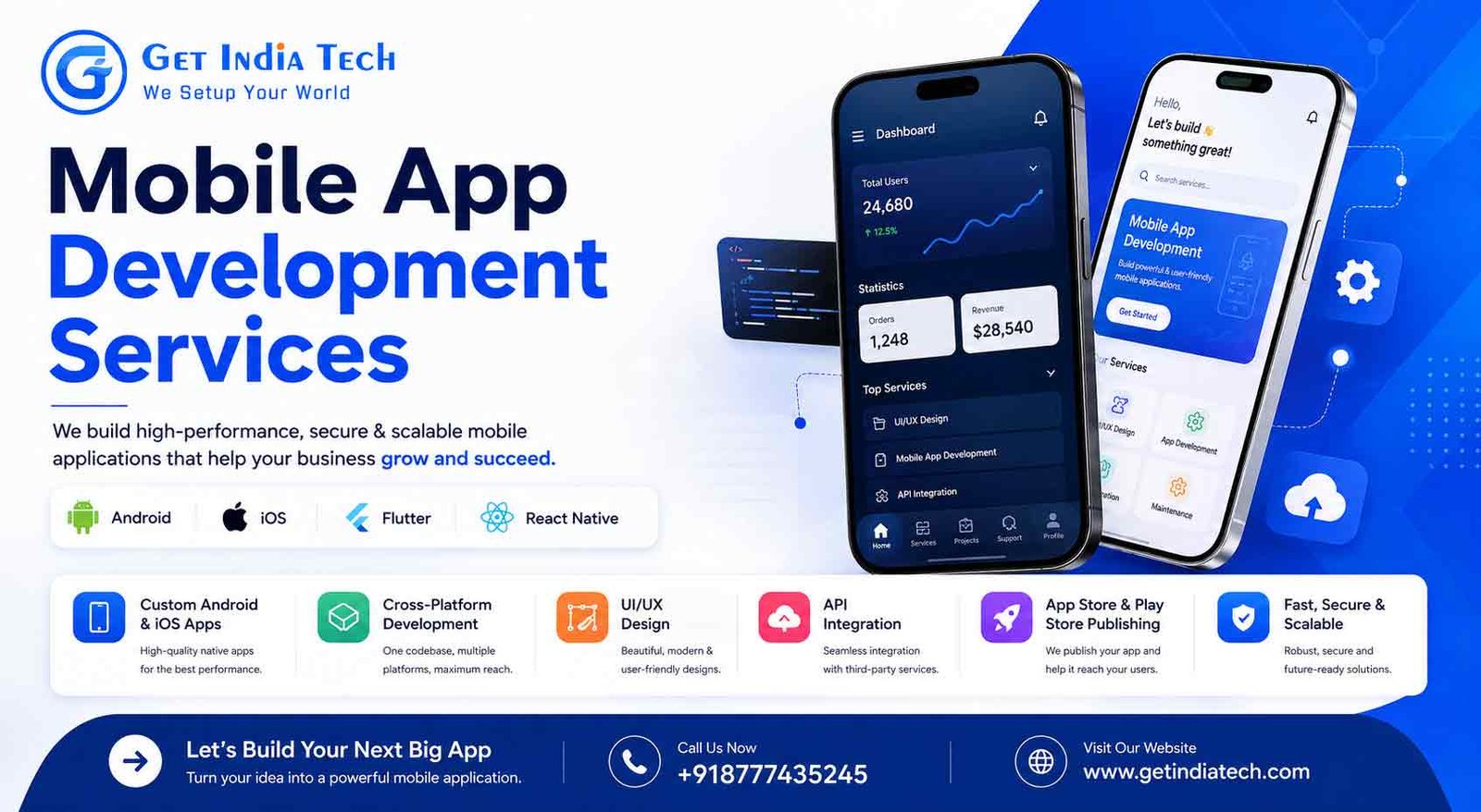 Mobile App Development Services by Get India Tech – Custom Android, iOS, Flutter & React Native App Development Company
