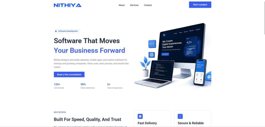 Custom Software, Website Design & Mobile App Development